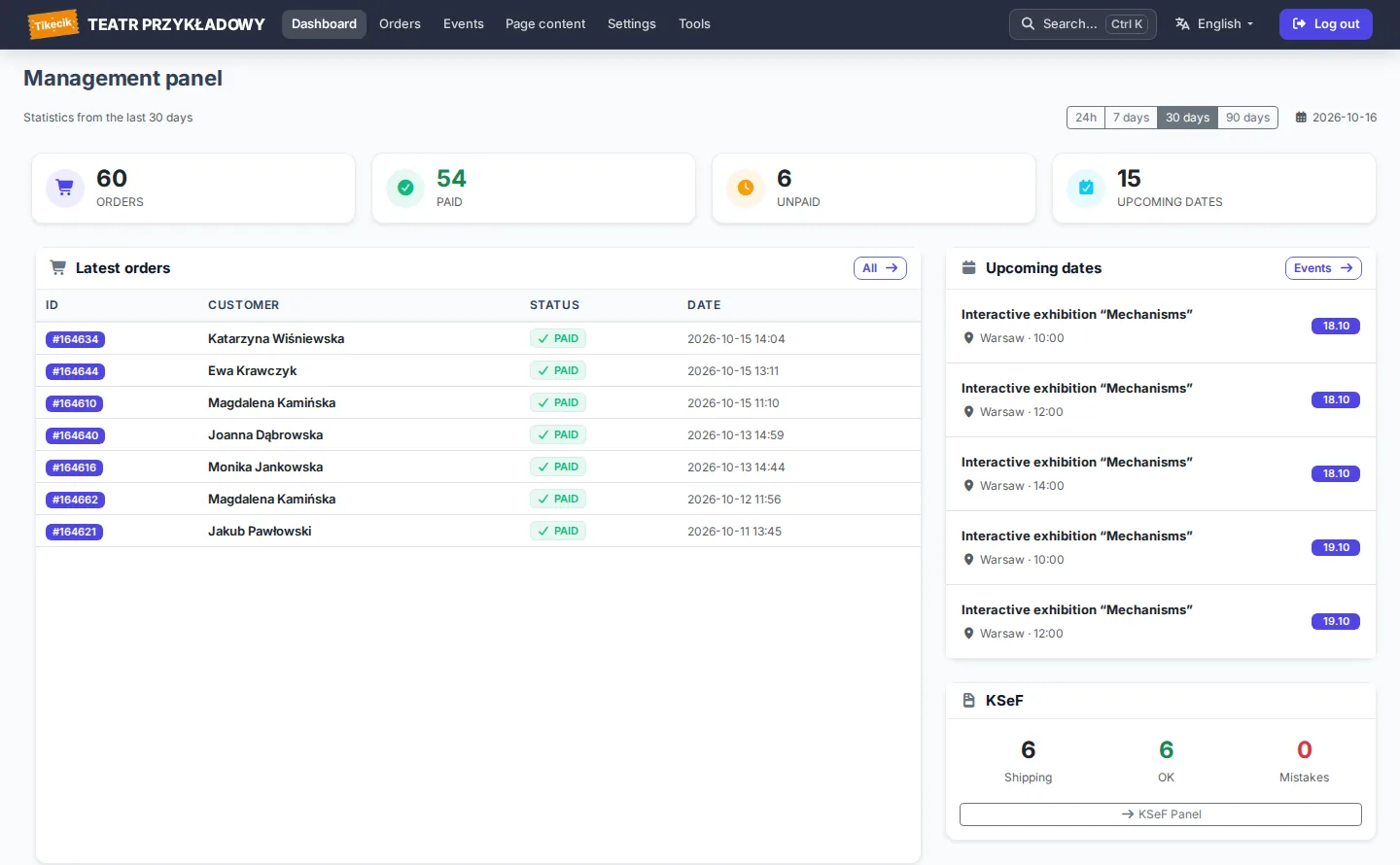Organizer panel dashboard with sales summary