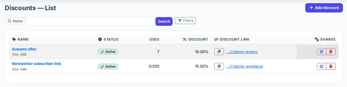 List of discount codes in the panel